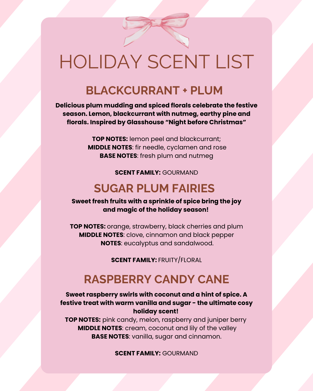 Holiday Favourites Gift Set